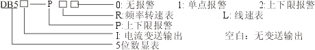 DB4-R0频率.转速.线速表