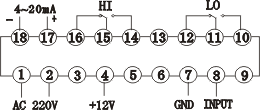 DB4-R0频率.转速.线速表