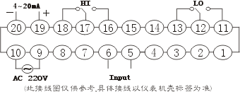 杭州DB4智能上下限欧姆表DB4-R100，DB4-R10K,DB4-R100K,DB4-R1M浙江绍兴嘉兴温州湖州台州