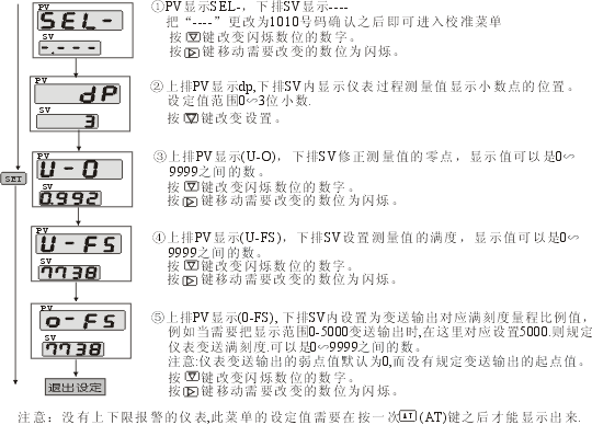 杭州DB4智能上下限欧姆表DB4-R100，DB4-R10K,DB4-R100K,DB4-R1M浙江绍兴嘉兴温州湖州台州