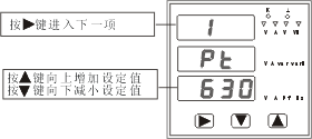 TE-PW多功能网络电力仪表