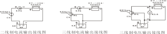 精小型压力变送器