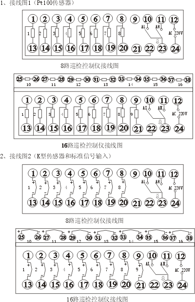 数显温度温控表 >> 多路巡检控制仪 >> TE-XM智能多路巡检控制仪