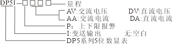 DP5上下限电流电压表