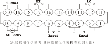 杭州DB4智能电流电压表DB4I-PDV,DB4I-PDA，DB4I-PAA，DB4I-PAV浙江绍兴嘉兴湖州